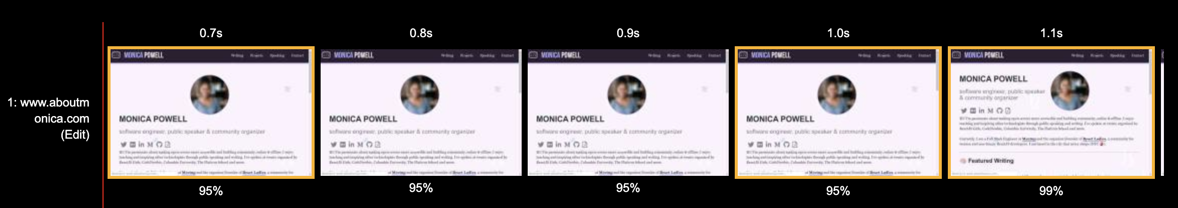 film strip of my site loading without layout shifts